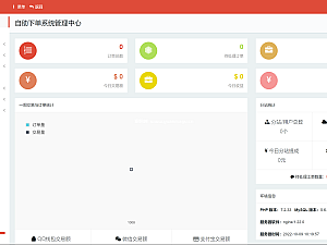 【网站源码】彩虹自助下单系统6.9去除所有授权验证版(源码域亲测)