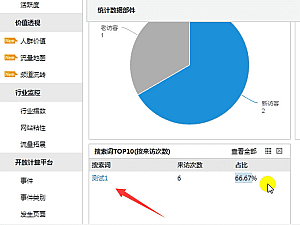 【工具】CNZZ来源多线程引流-覆盖全行业