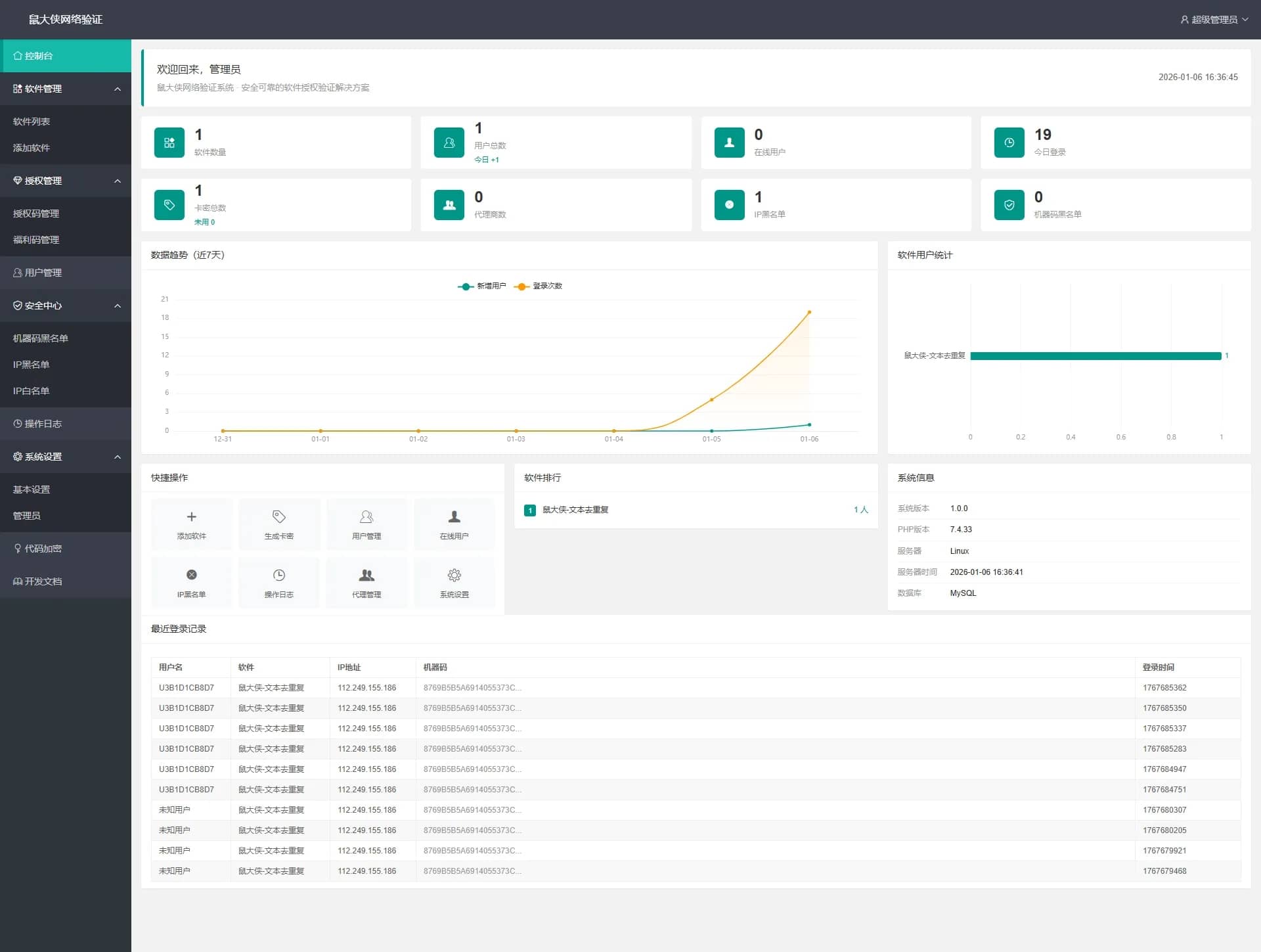 鼠大侠网络验证系统开源免费版一机一码授权验证-木叔脚本