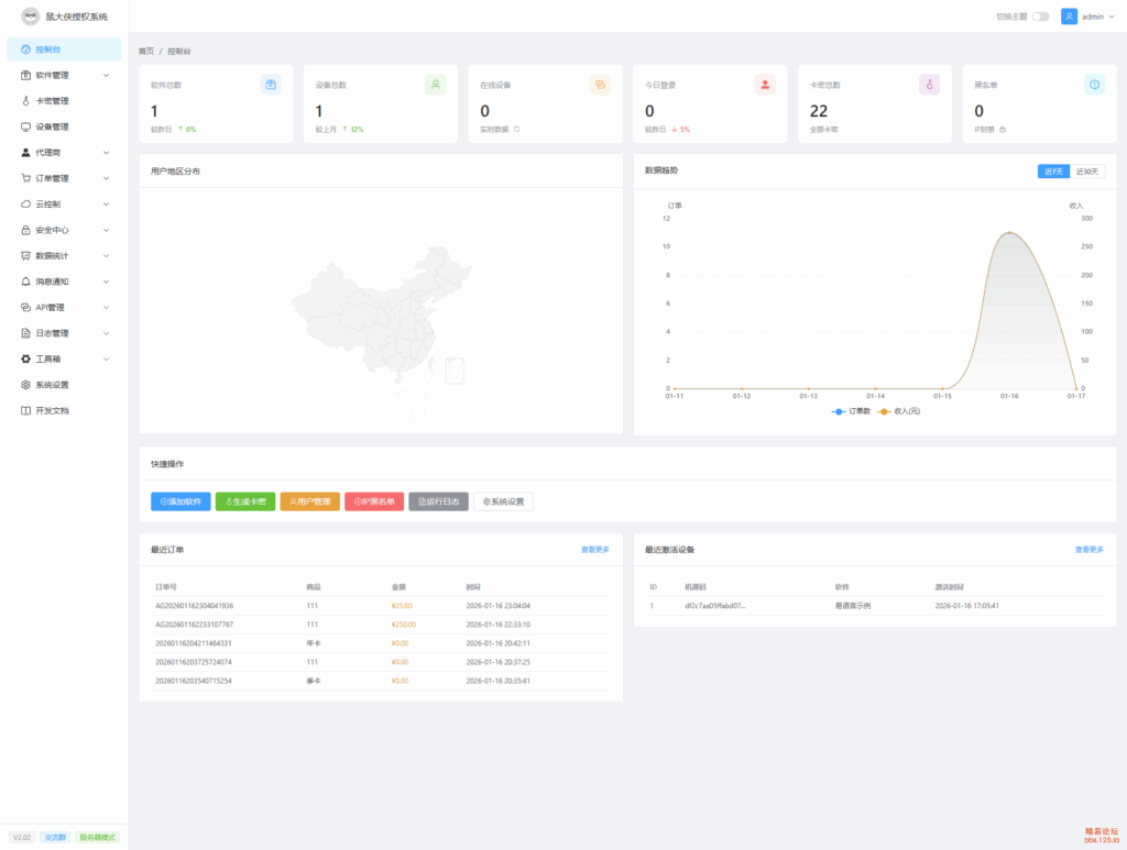 图片[2]-鼠大侠授权系统V2.021发布[Web源码]-木叔脚本